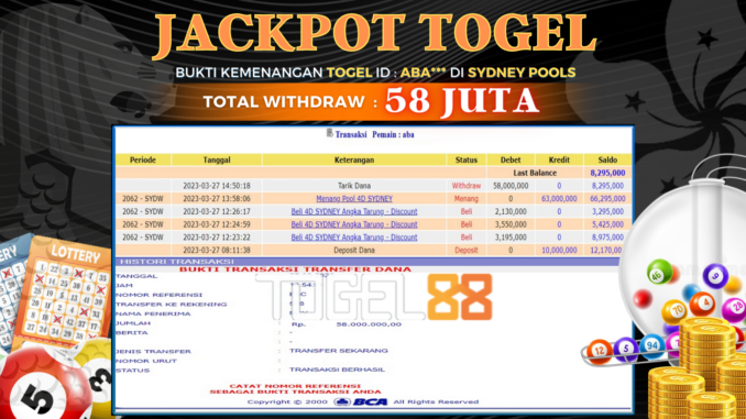 Bukti jackpot Togel88 #39