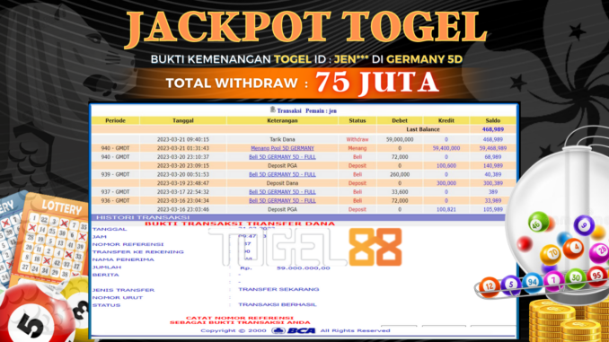 Bukti jackpot Togel88 #28