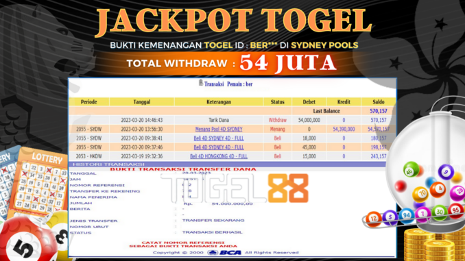 Bukti jackpot Togel88 #19