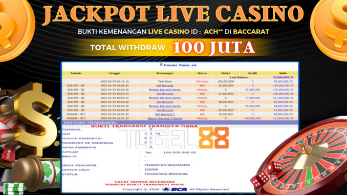 Bukti jackpot Togel88 #75