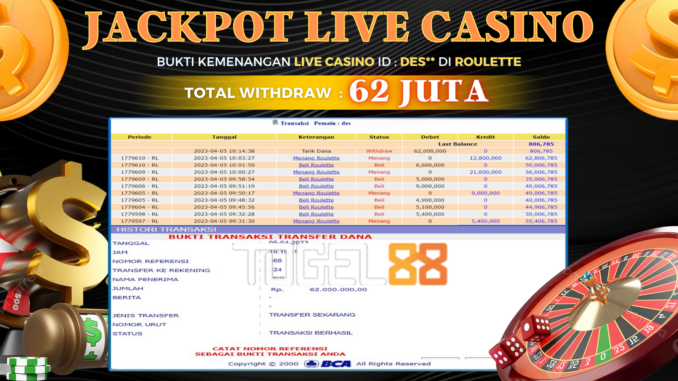 Bukti jackpot Togel88 #63