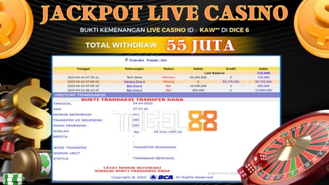 Bukti jackpot Togel88 #120