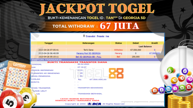 Bukti jackpot Togel88 #126