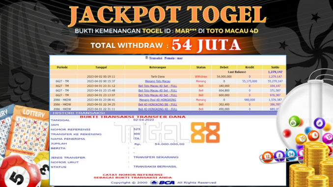 Bukti jackpot Togel88 #56