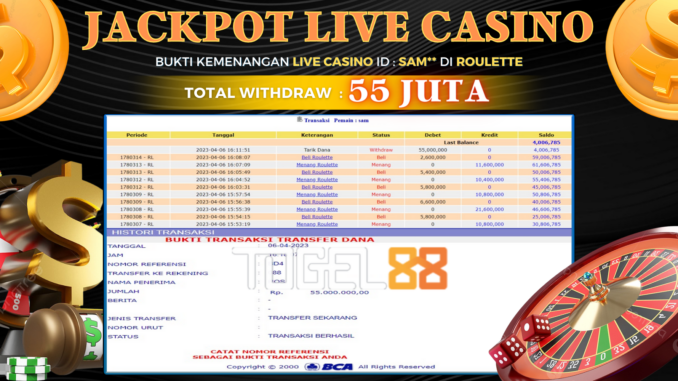 Bukti jackpot Togel88 #69