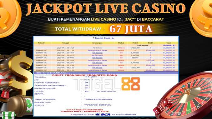 Bukti jackpot Togel88 #80