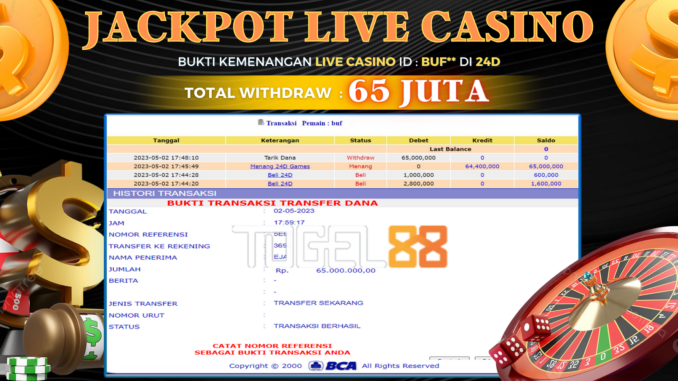 Bukti jackpot Togel88 #144