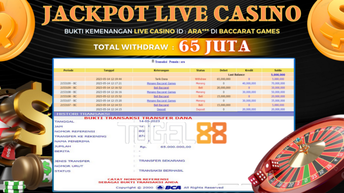 Bukti jackpot Togel88 #177