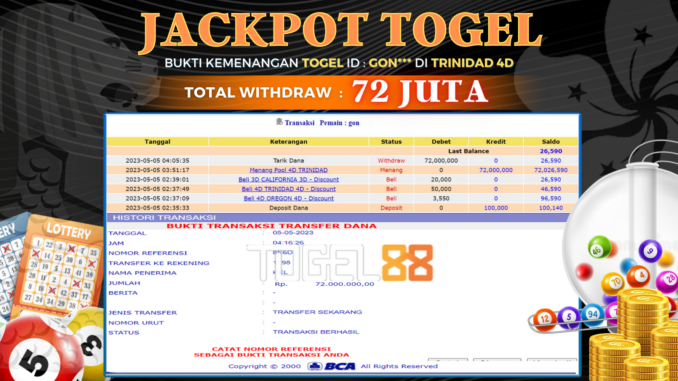 Bukti jackpot Togel88 #151