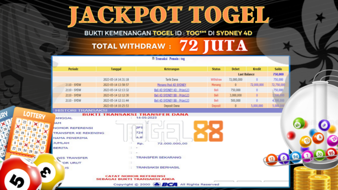 Bukti jackpot Togel88 #178