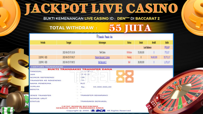 Bukti jackpot Togel88 #272