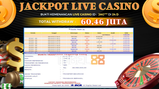 Bukti jackpot Togel88 #218