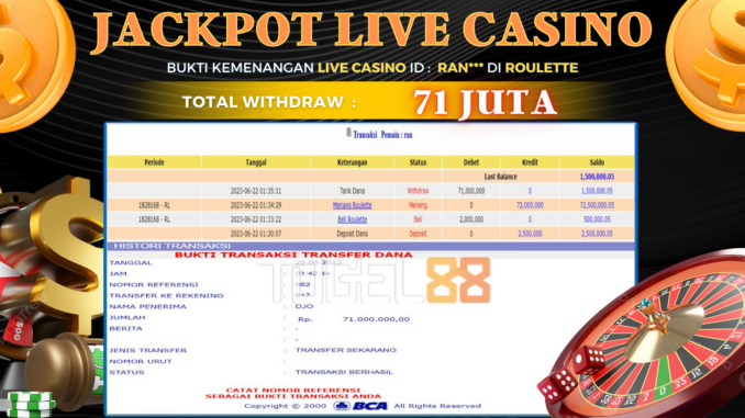 Bukti jackpot Togel88 #267