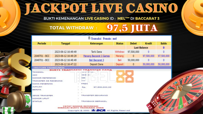 Bukti jackpot Togel88 #246