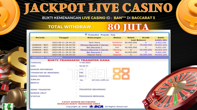 Bukti jackpot Togel88 #245