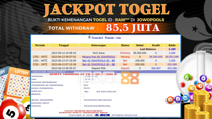 Bukti jackpot Togel88 #245