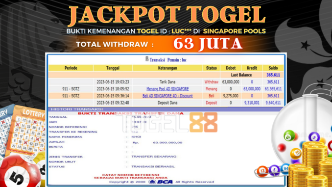 Bukti jackpot Togel88 #245