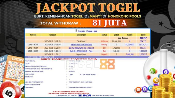 Bukti jackpot Togel88 #251