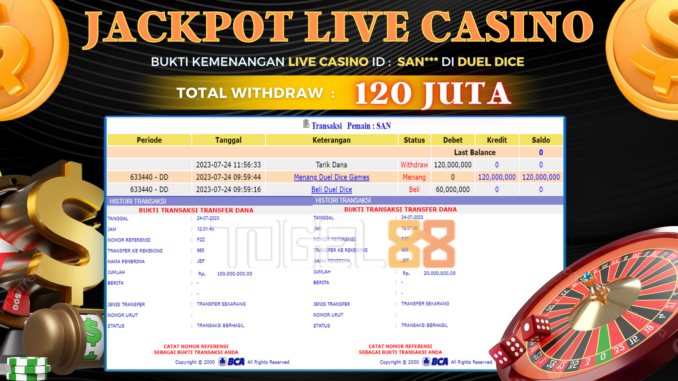 Bukti jackpot Togel88 #331