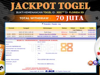 Bukti jackpot Togel88 #342