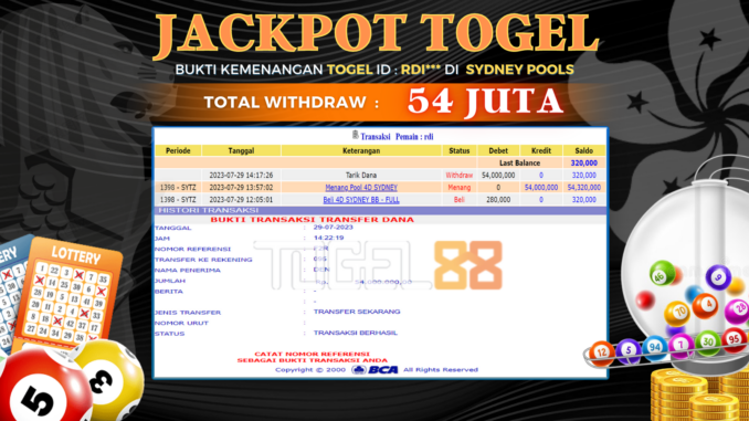 Bukti jackpot Togel88 #346