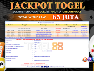 Bukti jackpot Togel88 #321