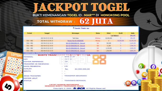 Bukti jackpot Togel88 #270